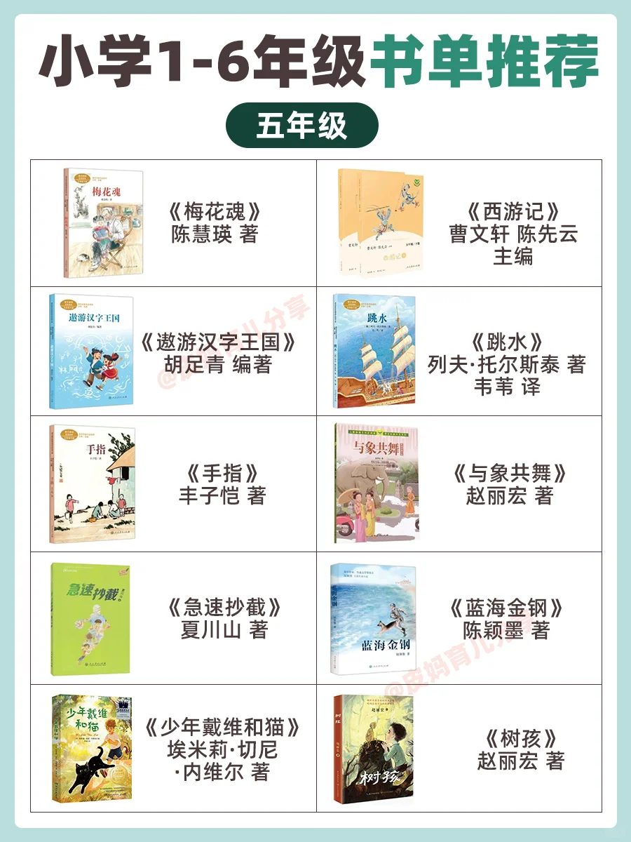 小学1~6年级阅读书单推荐！