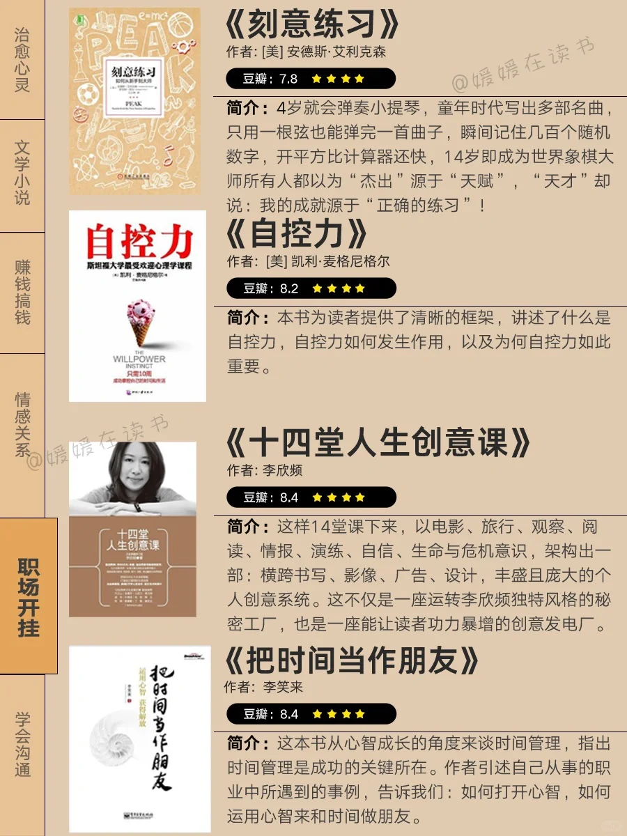 不愧是央妈🔥2024读完这24本书