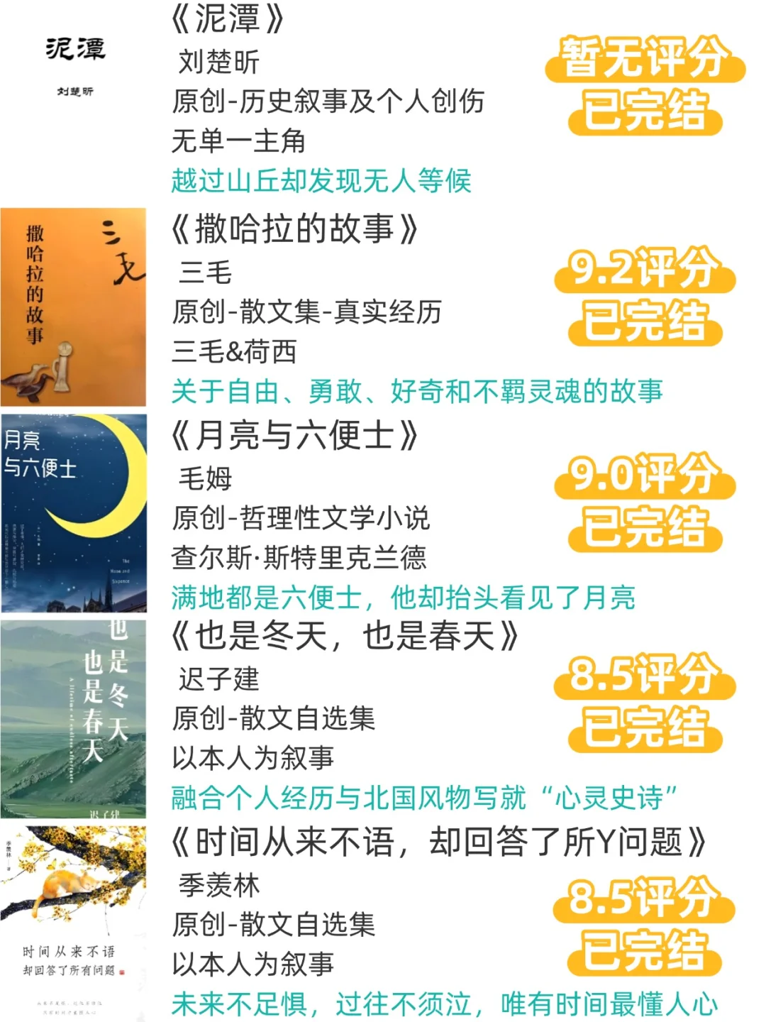 20本值得熬夜看滴❗高口碑小说书籍