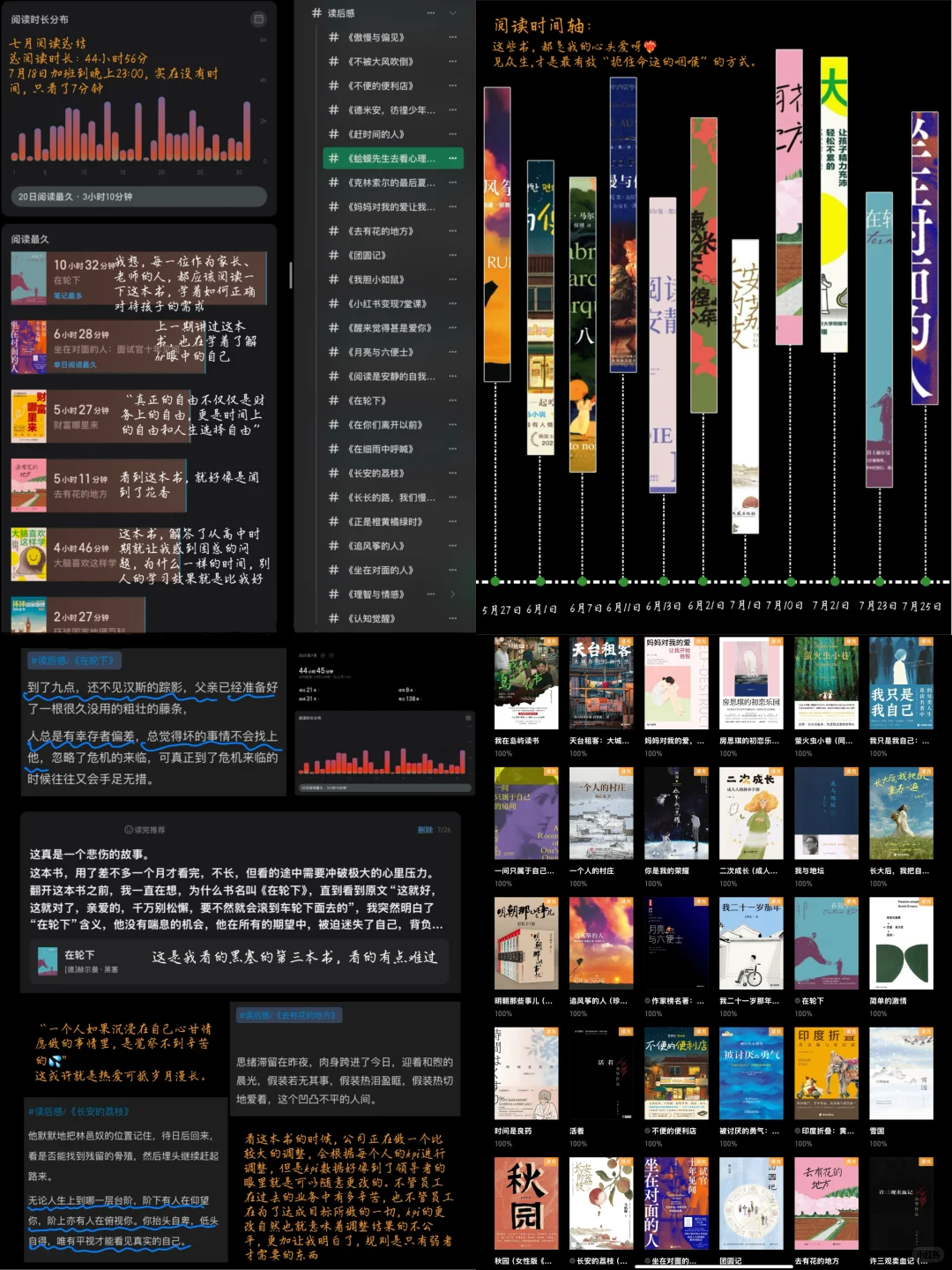 📖七月的阅读，已归档～