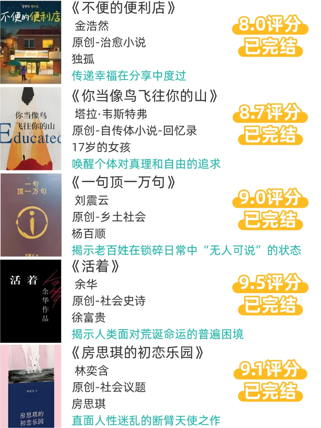 20本值得熬夜看滴❗高口碑小说书籍