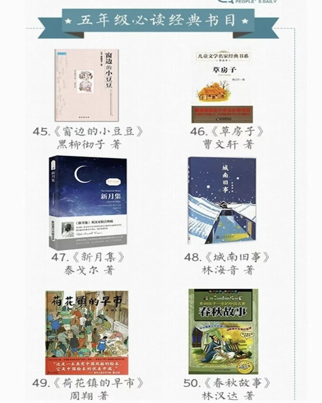 人民日报：100本儿童必读书单 推荐收藏❗