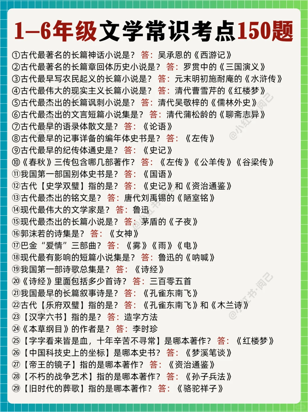 1-6年级150题语文文学常识考点
