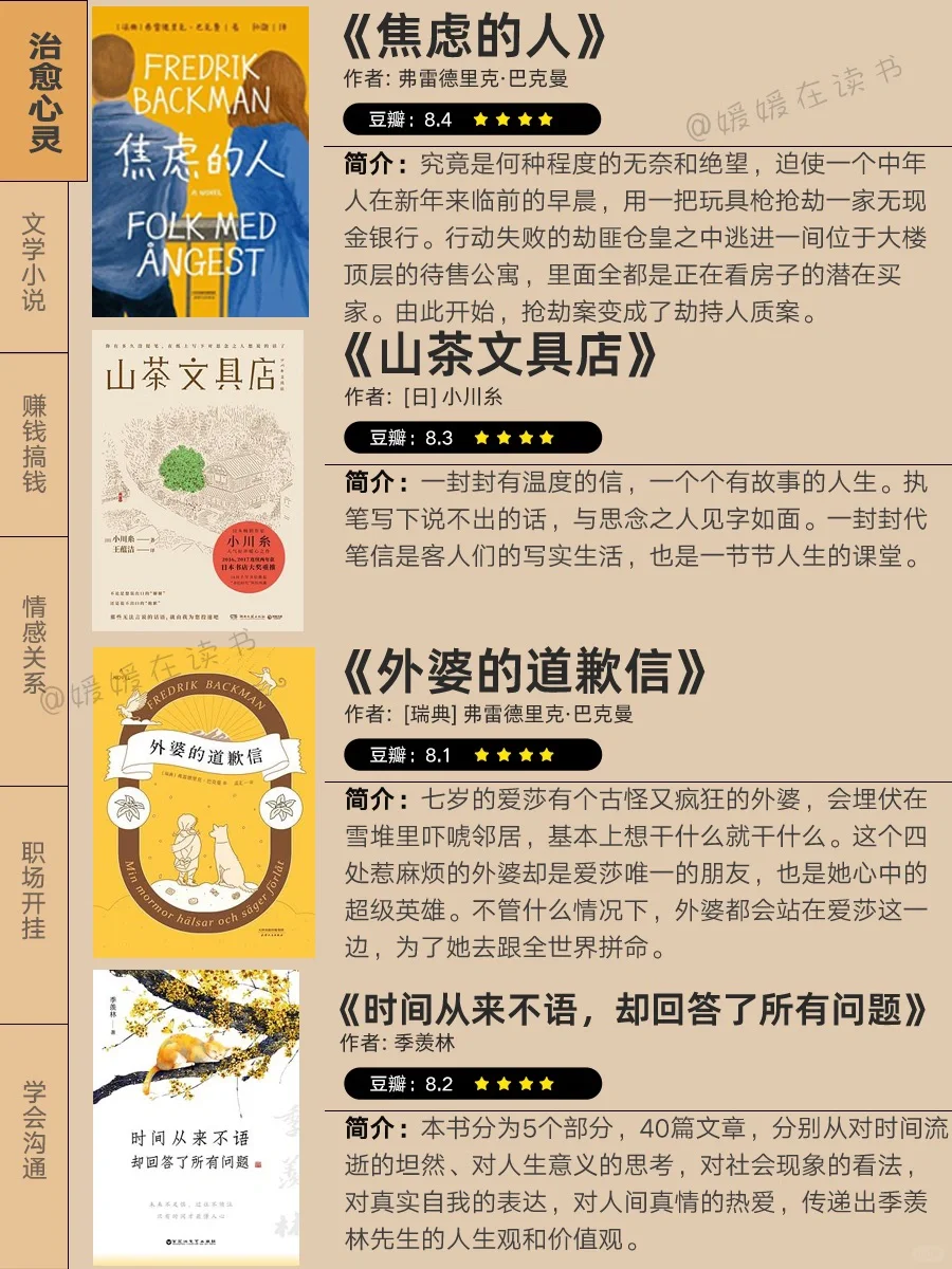 不愧是央妈🔥2024读完这24本书