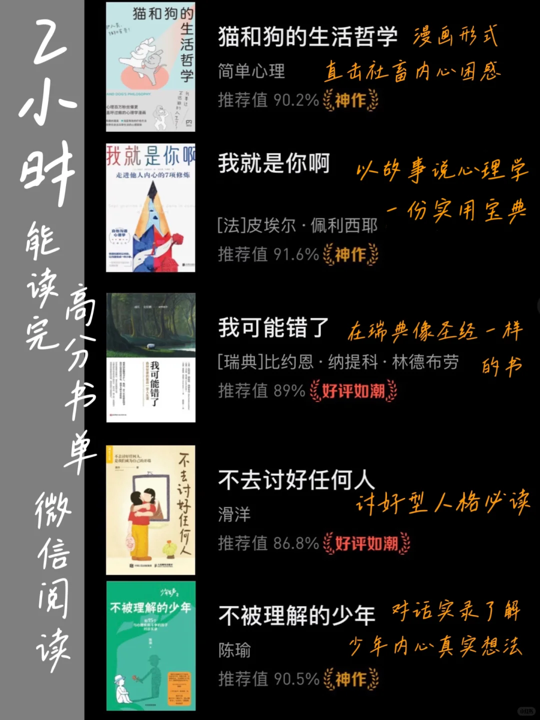 高铁2小时看完❗️20本，字少，高含金量书单