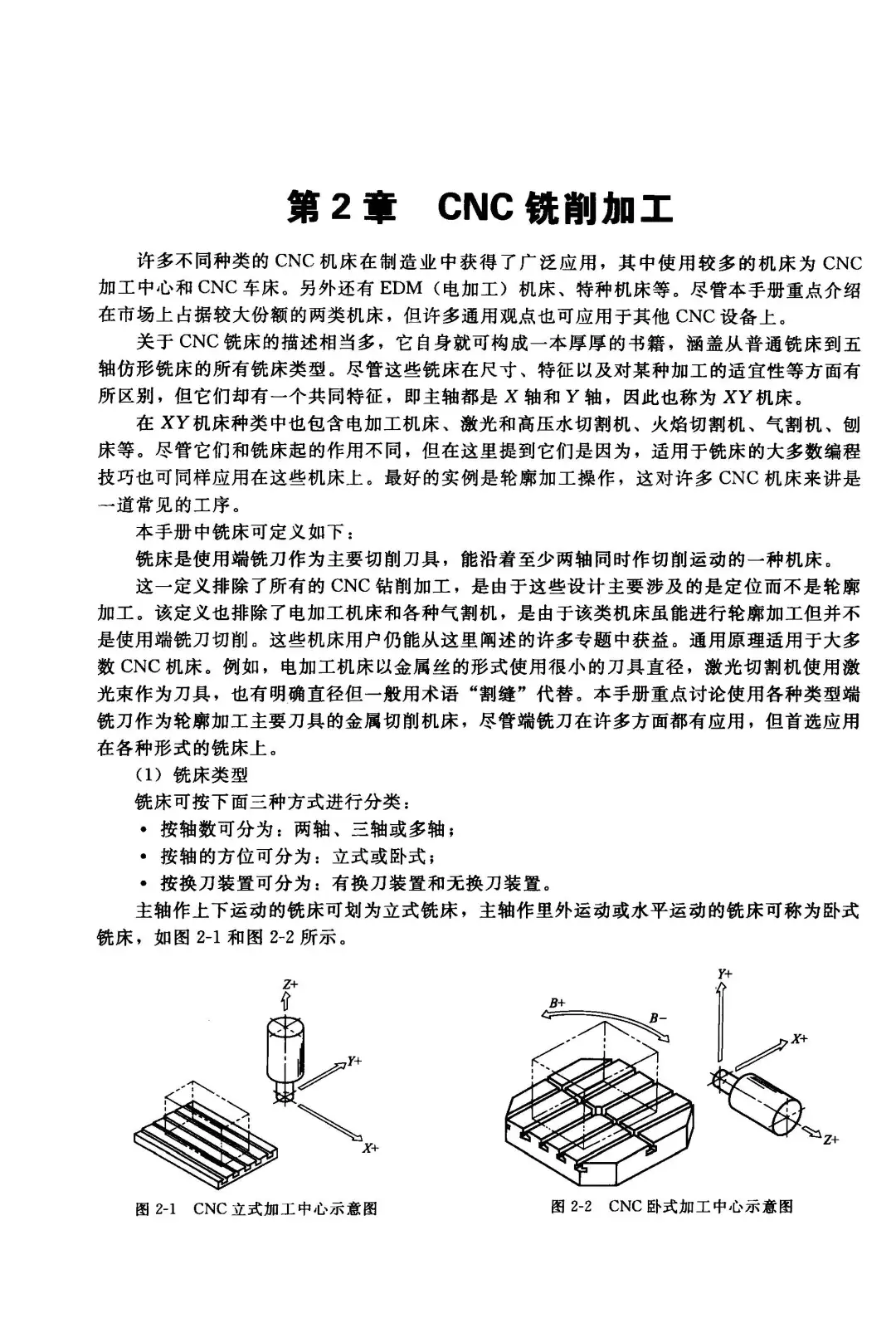 好书推荐-数控编程手册