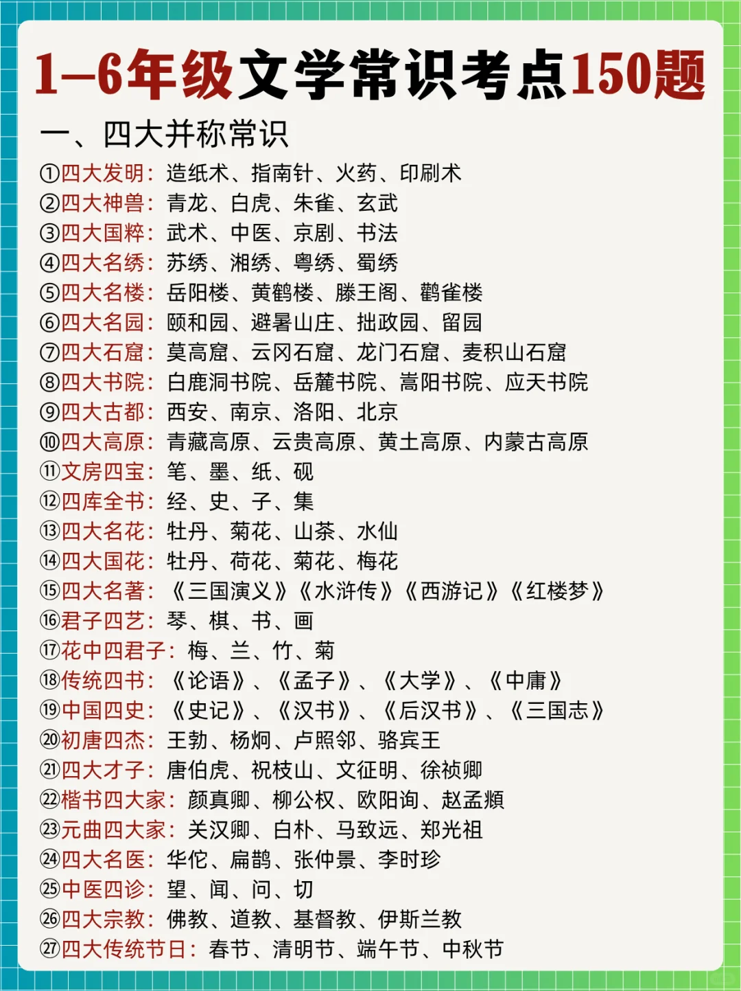 1-6年级150题语文文学常识考点
