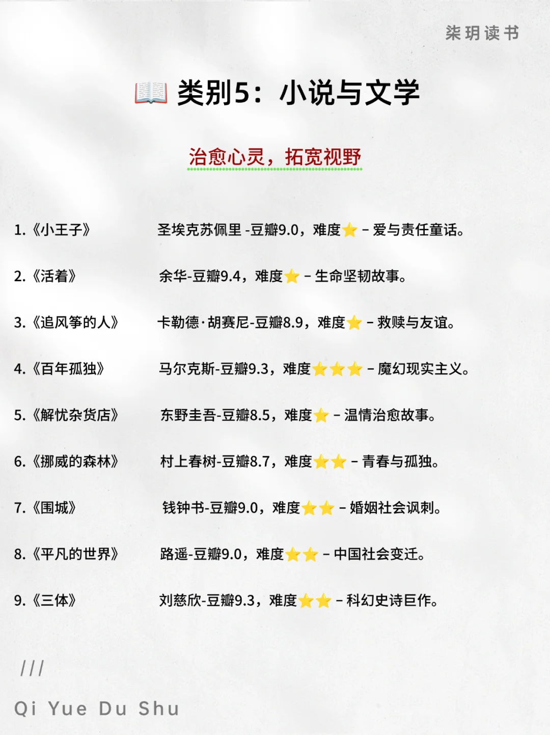 2025下半年必读的54本书🔥