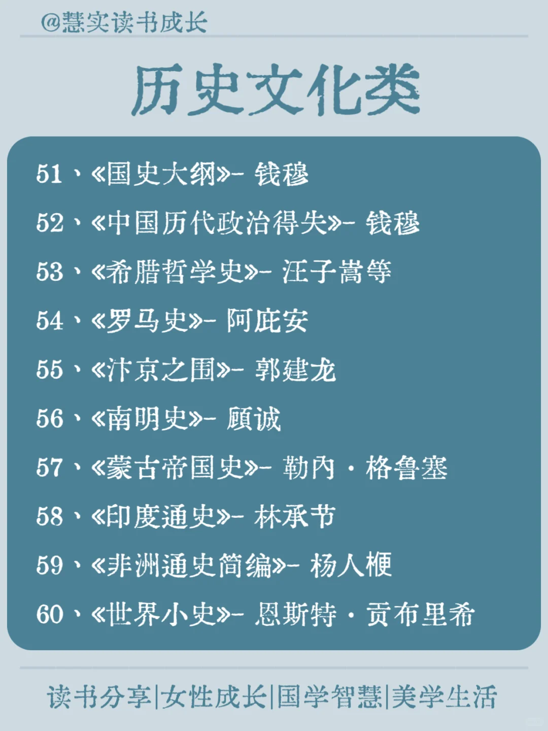 人民日报推荐100本书｜2025年高质量书单