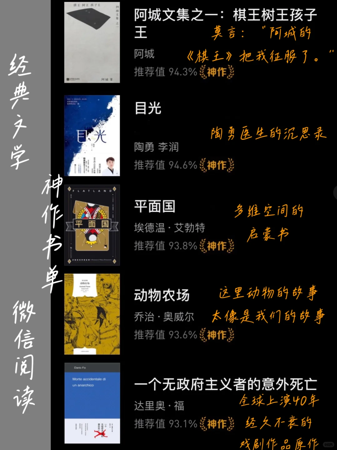 高铁2小时看完❗️20本，字少，高含金量书单