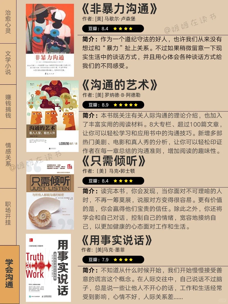 不愧是央妈🔥2024读完这24本书
