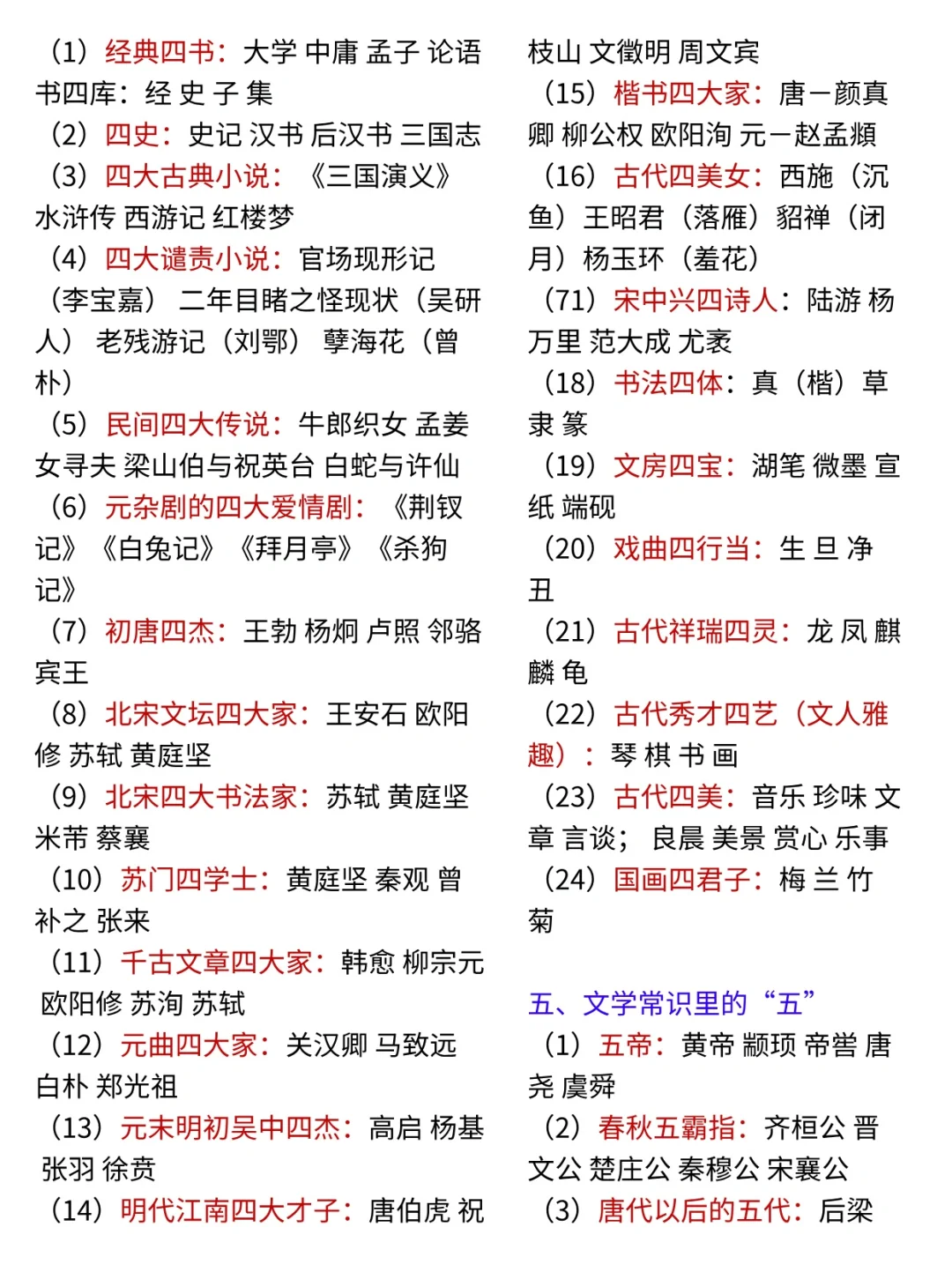 专升本文学常识1000条汇总已到位！先到先得