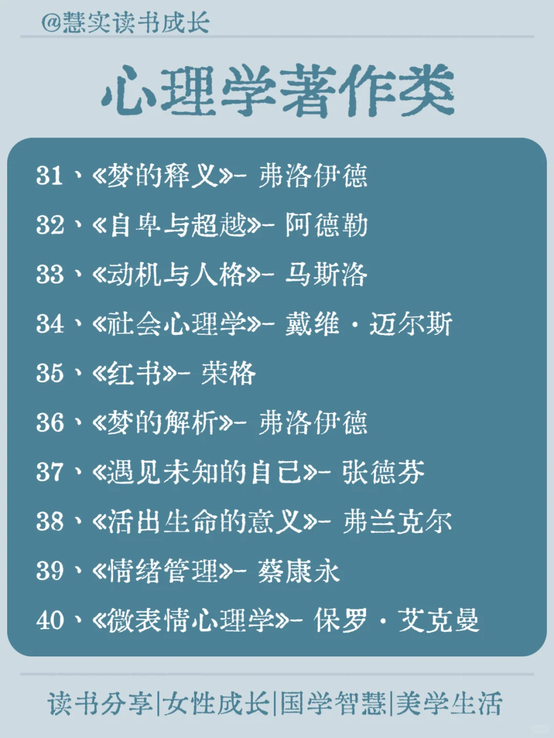 人民日报推荐100本书｜2025年高质量书单