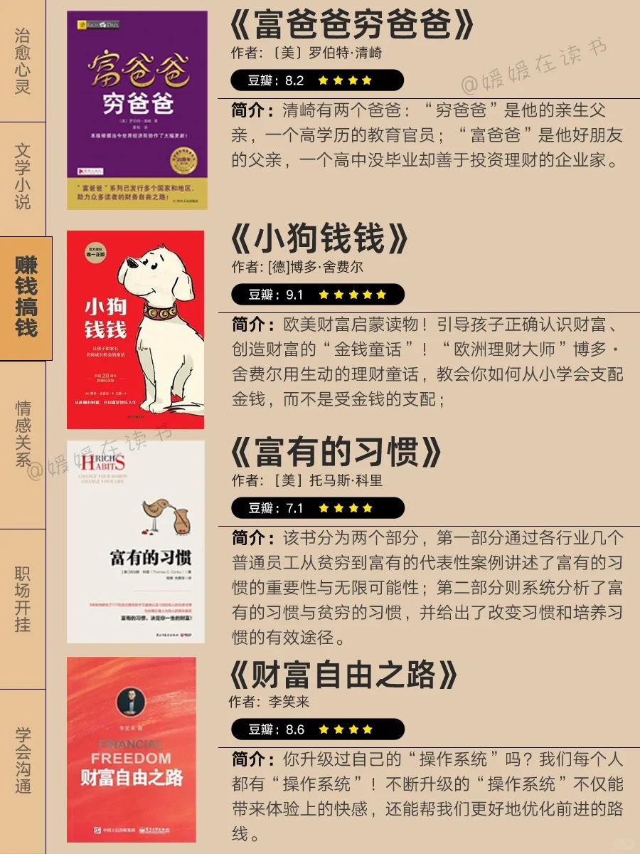 不愧是央妈🔥2024读完这24本书