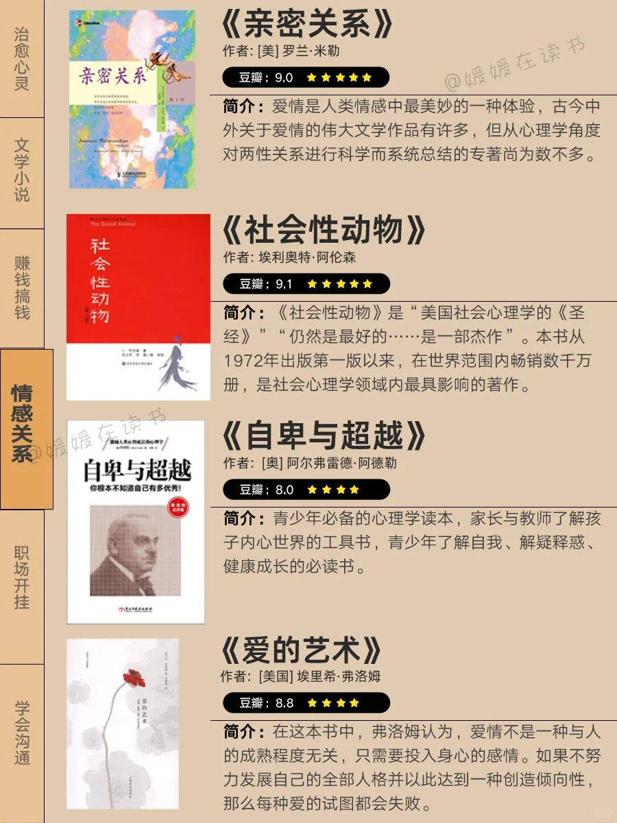 不愧是央妈🔥2024读完这24本书