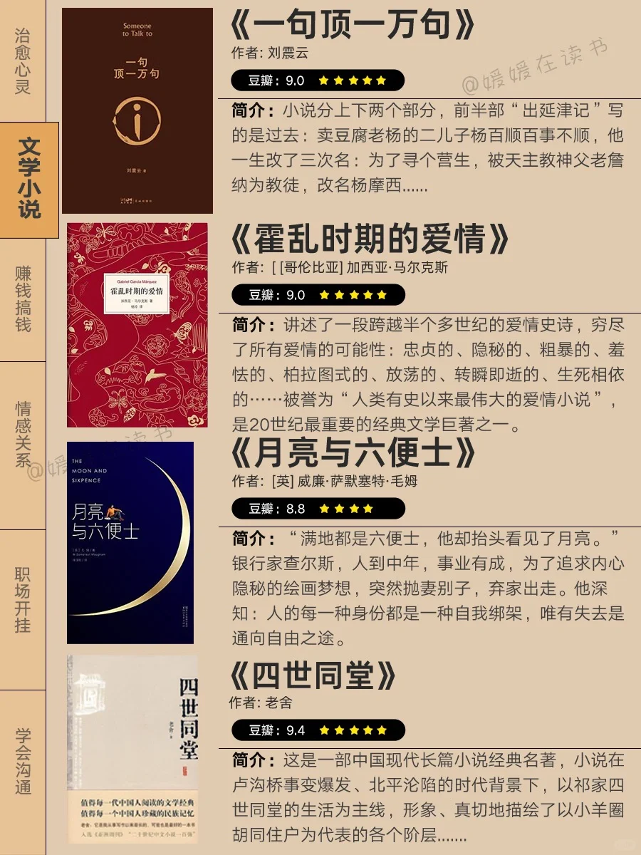 不愧是央妈🔥2024读完这24本书