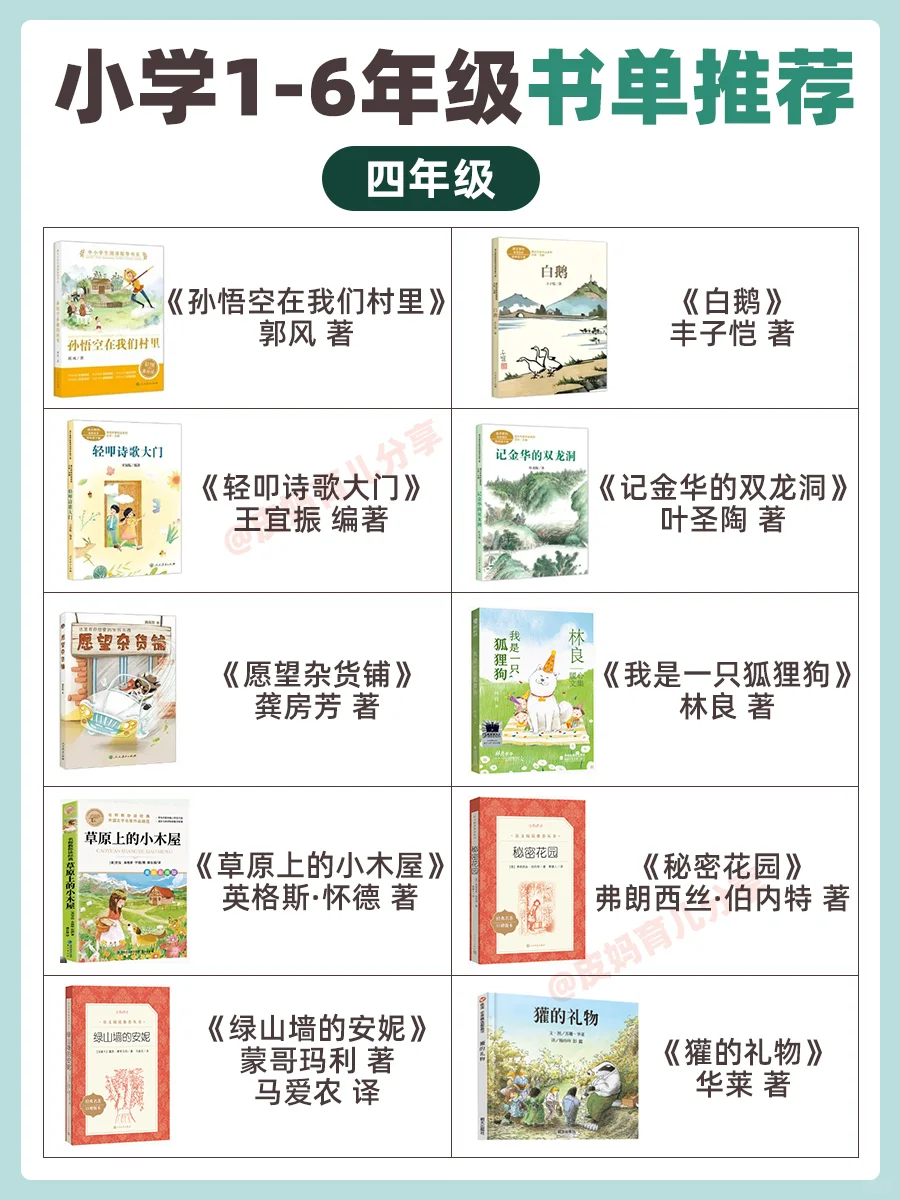 小学1~6年级阅读书单推荐！