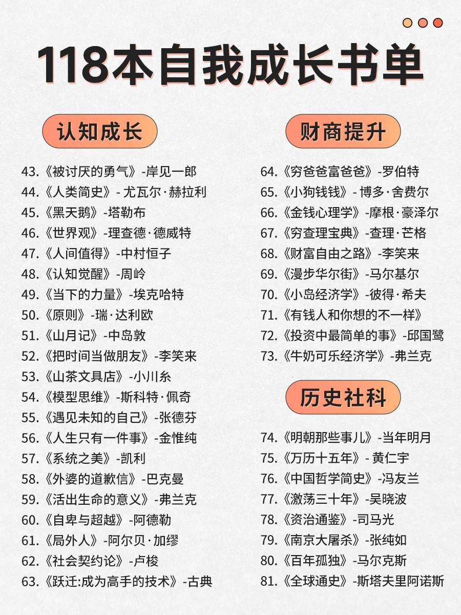 118本高质量书单📚提升自己，拒绝内耗！