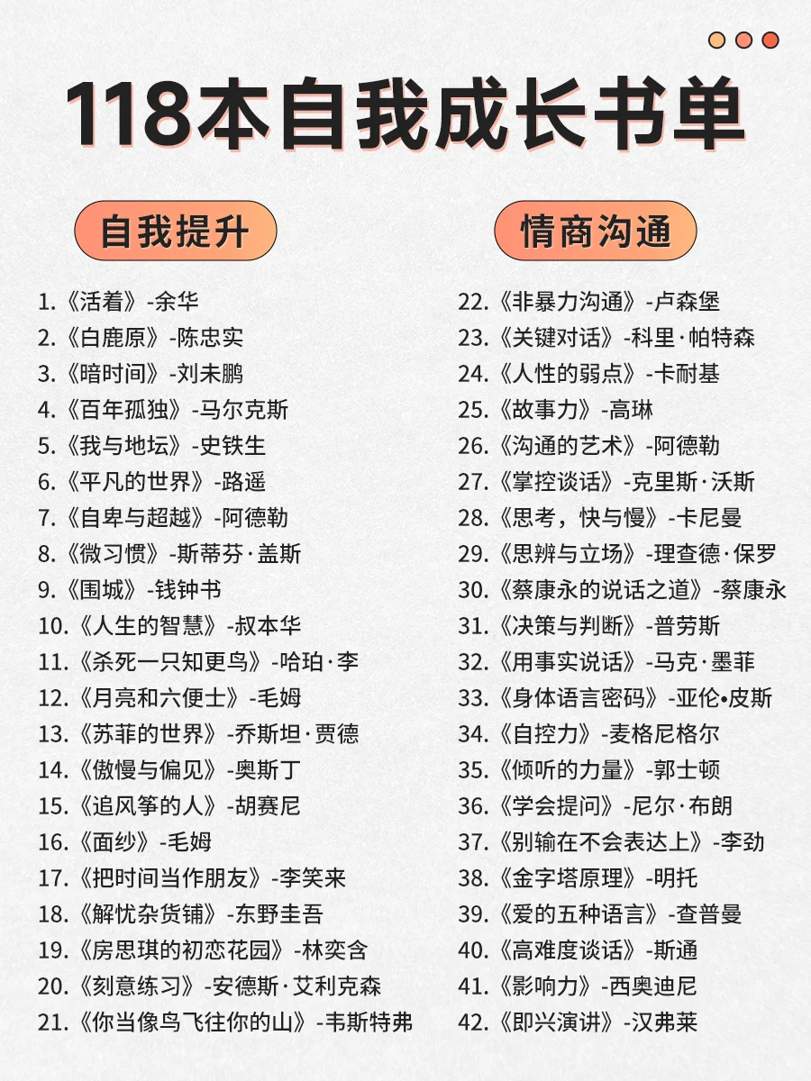 118本高质量书单📚提升自己，拒绝内耗！