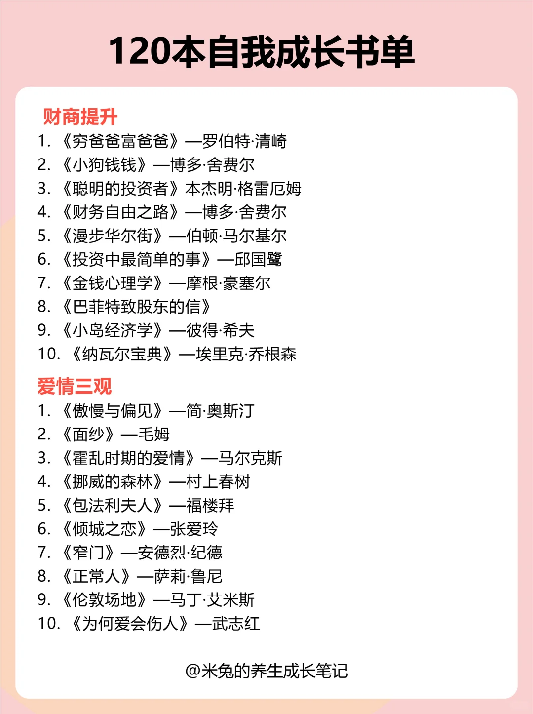 120本高质量书单，提升自我 脑子真的会变快