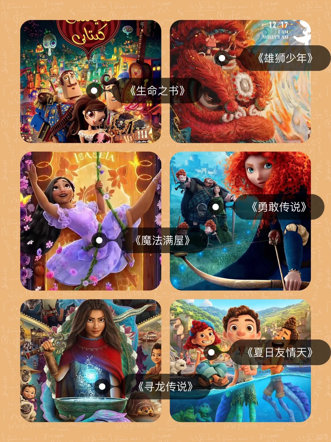 强烈推荐‼️36部孩子必看高分电影，一生受益