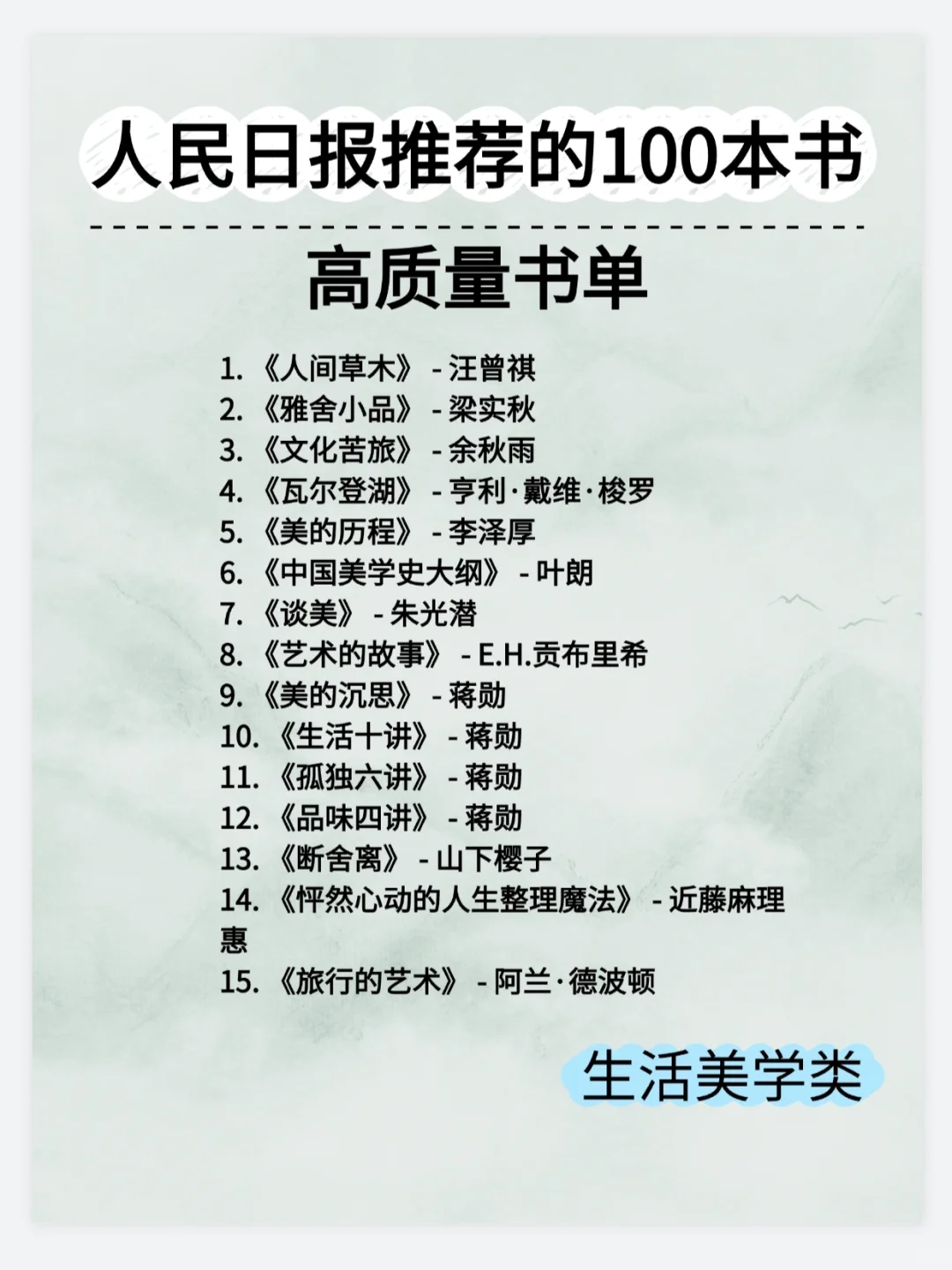 📖人民日报推荐的100本书❗️高质书单