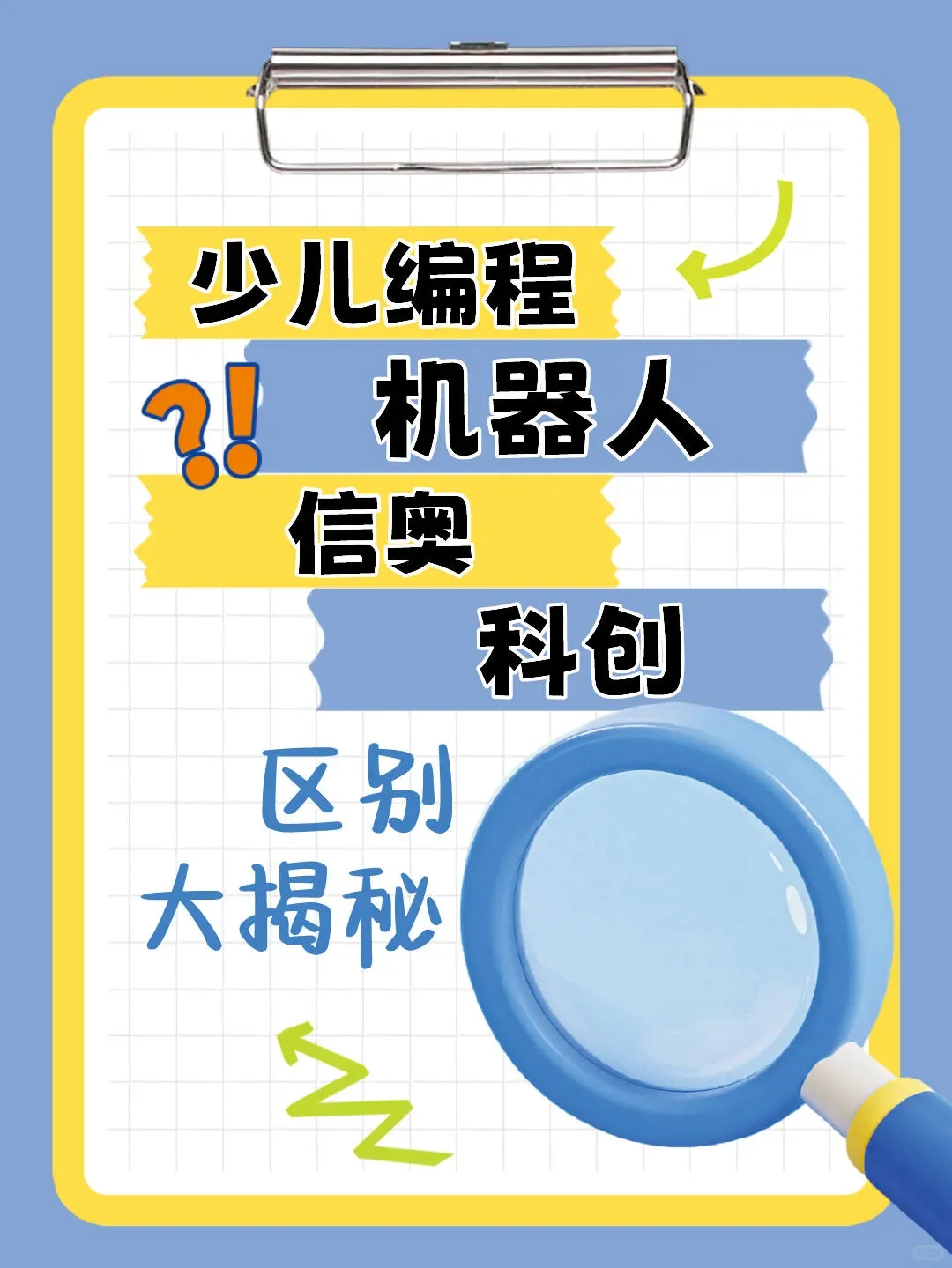 少儿编程、机器人、信奥、科创区别大揭秘