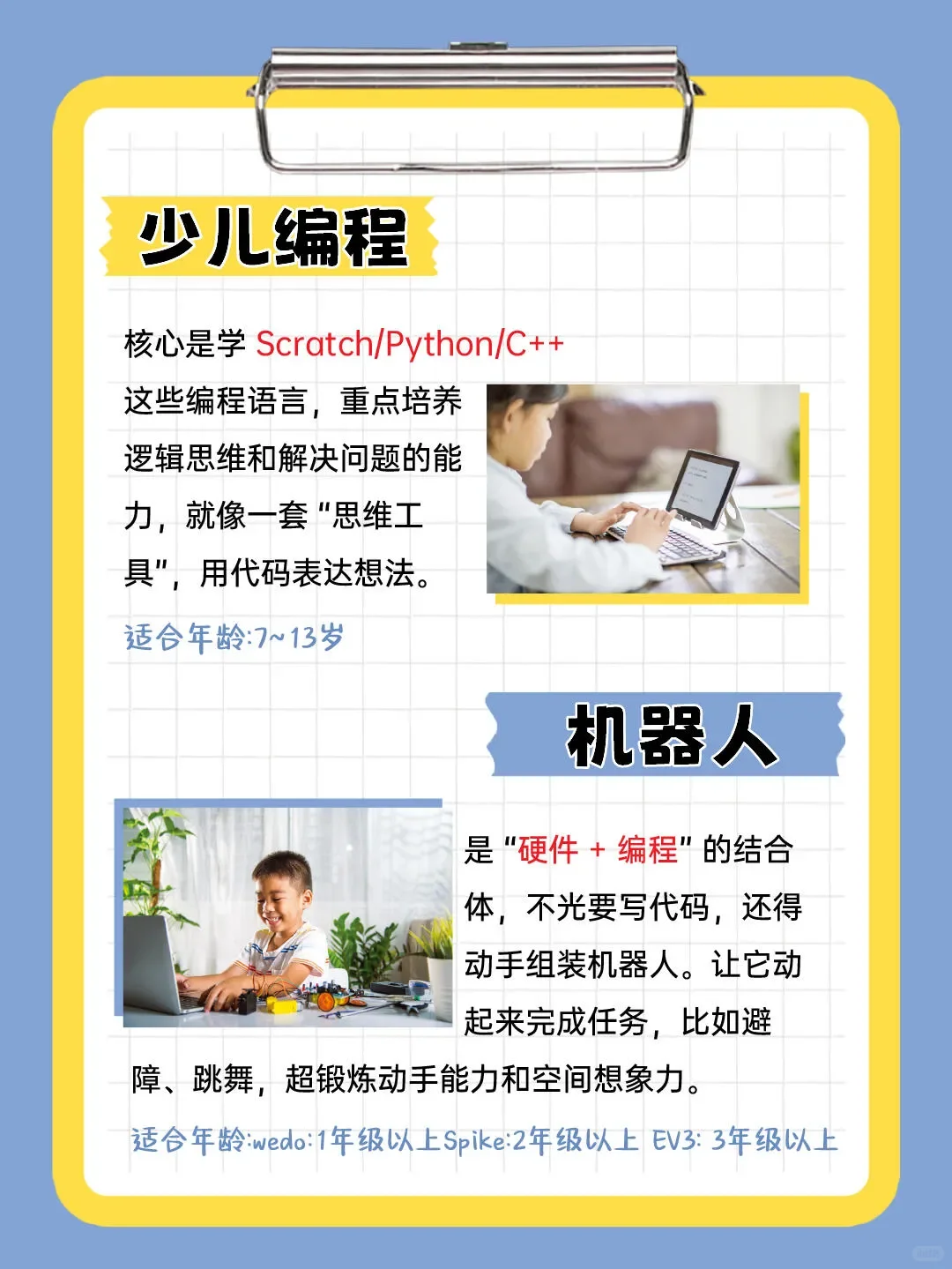 少儿编程、机器人、信奥、科创区别大揭秘