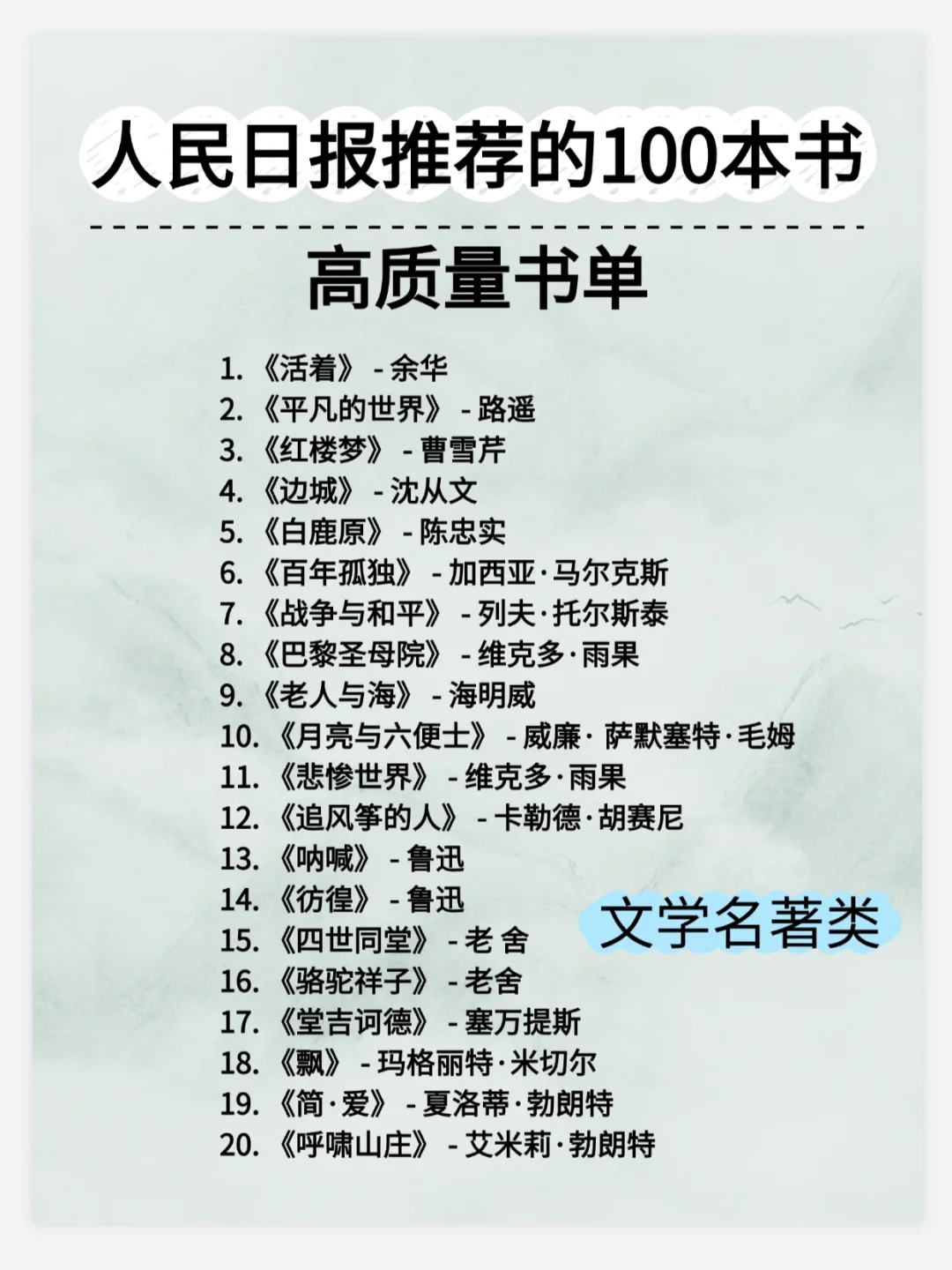 📖人民日报推荐的100本书❗️高质书单