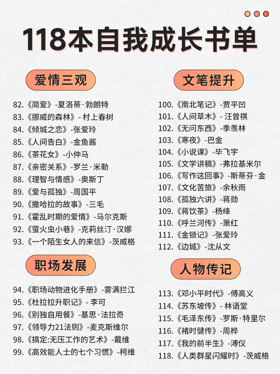 118本高质量书单📚提升自己，拒绝内耗！