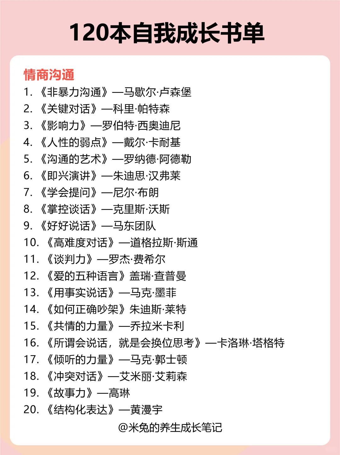 120本高质量书单，提升自我 脑子真的会变快