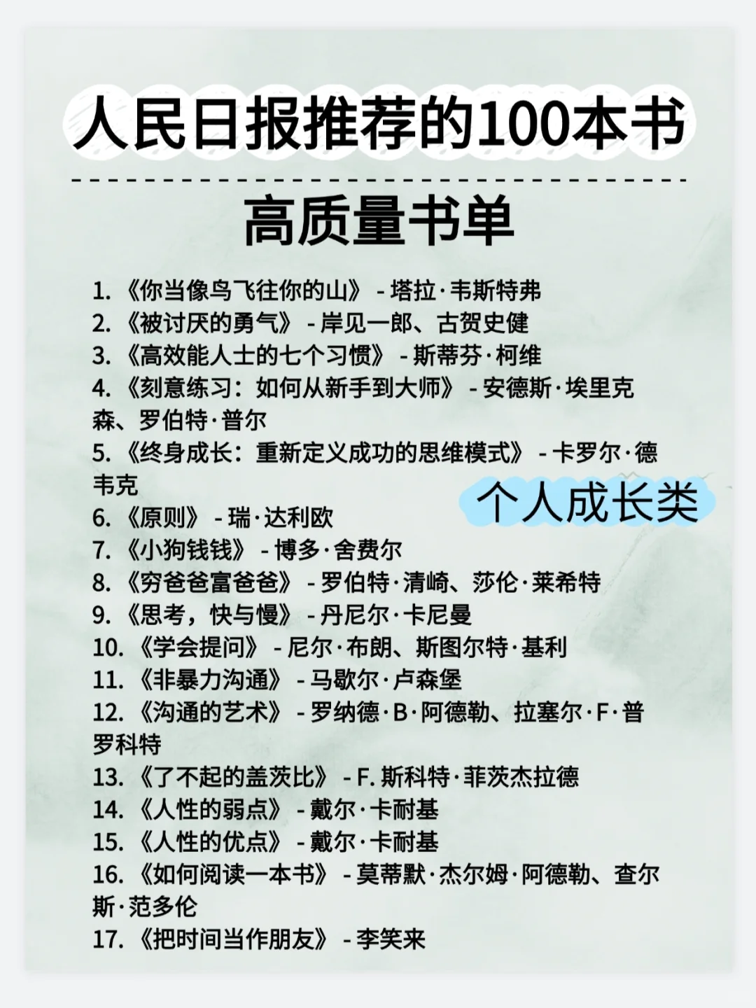 📖人民日报推荐的100本书❗️高质书单