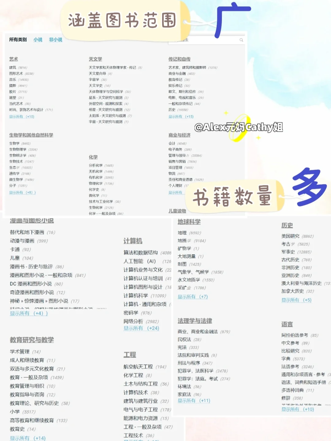 干货¦zlibrary攻略，实现全家电子书自由