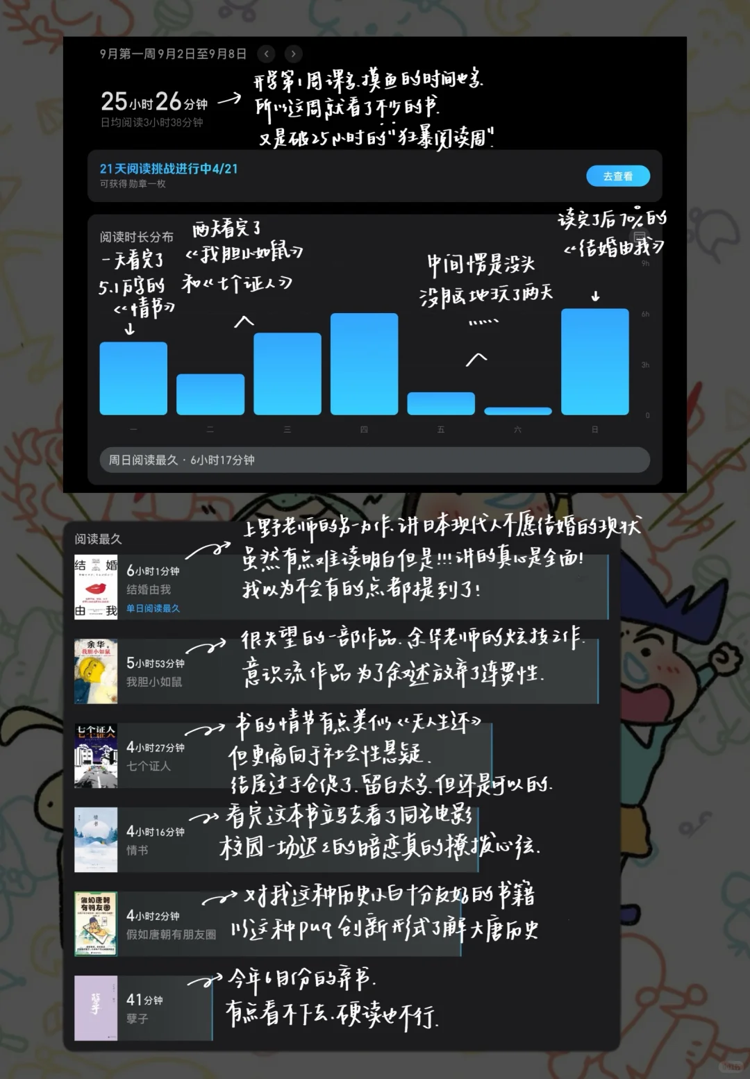 “刷1000条短视频=阅读1本书📘”