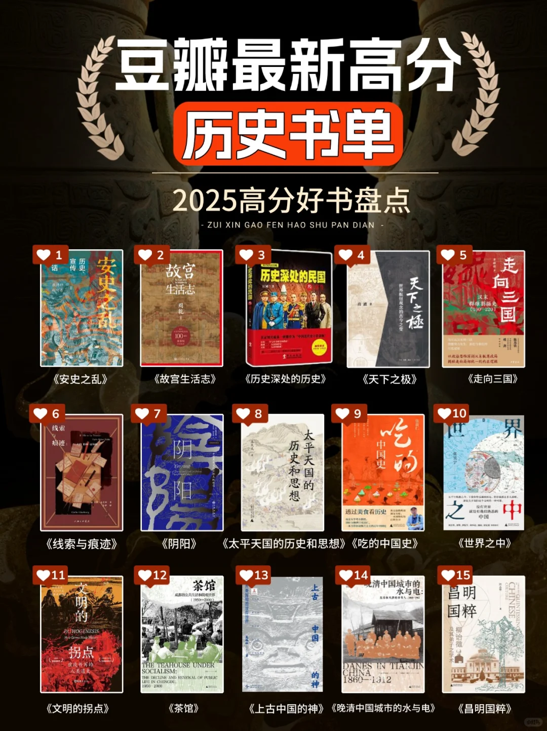📚历史迷狂喜！2025 豆瓣高分历史书单✨