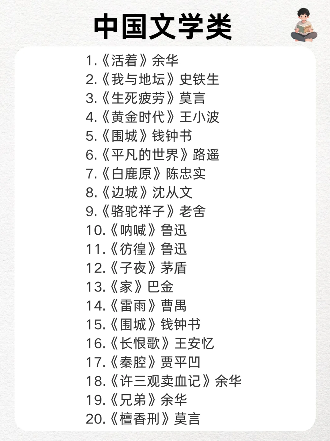 📚拯救书荒|人民日报推荐，高质量书单