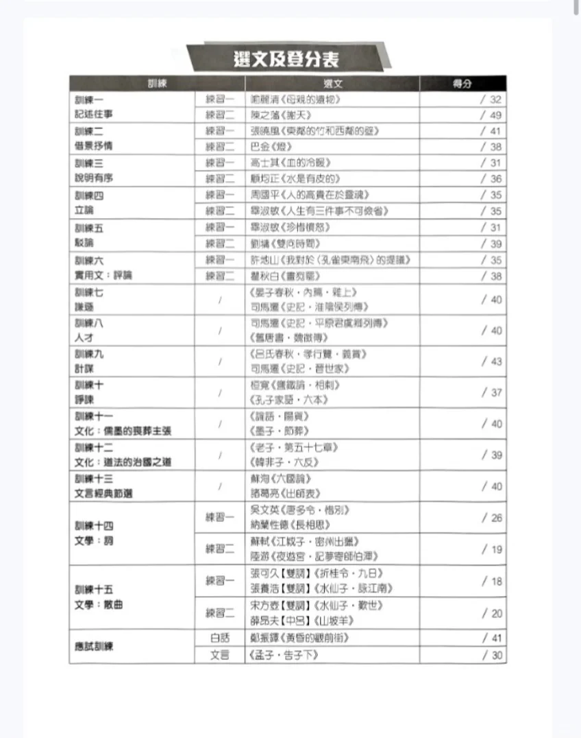 DSE+初中中文阅读阶梯+电子版