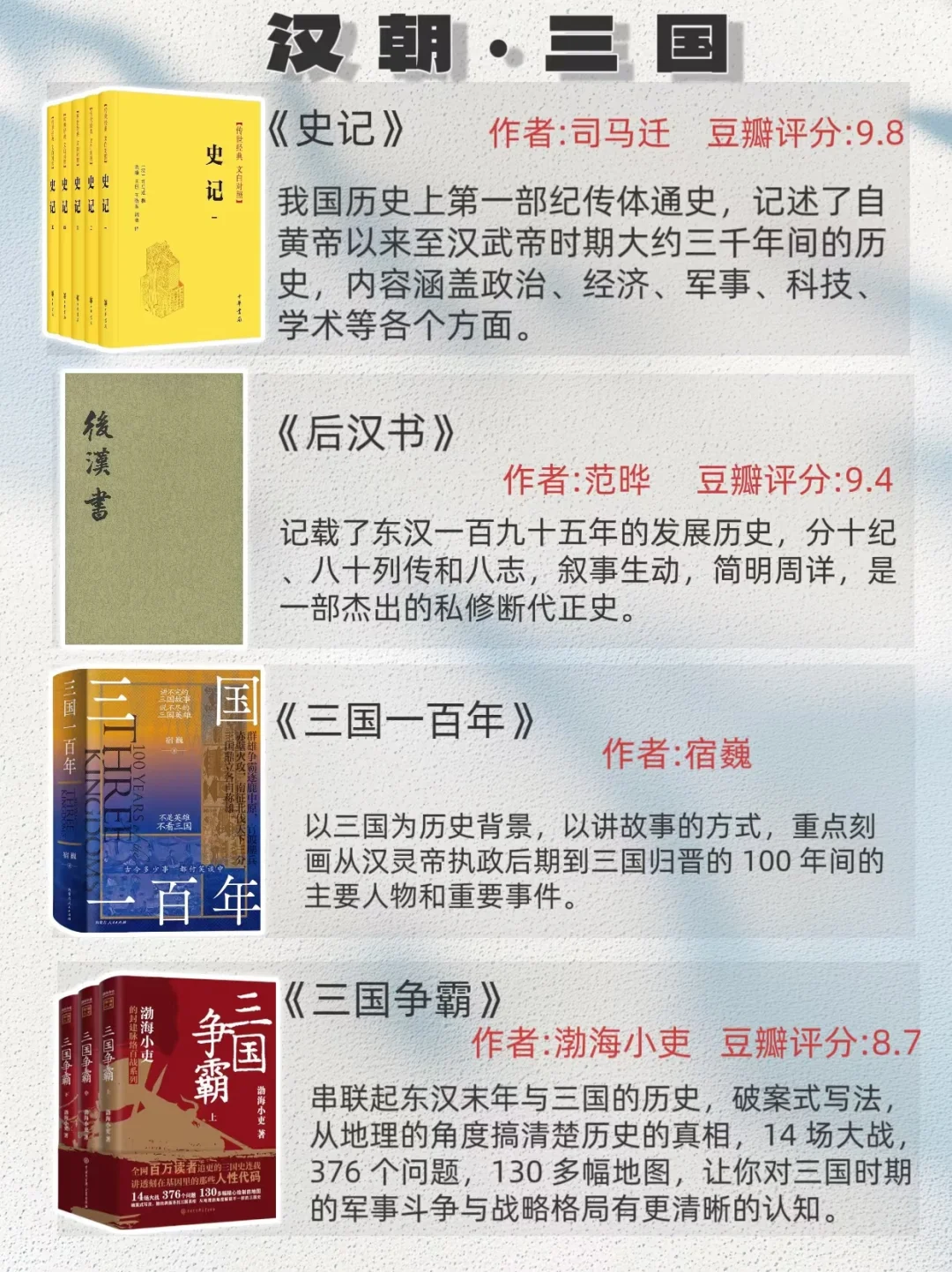 按时间顺序看历史，必看32本历史书……