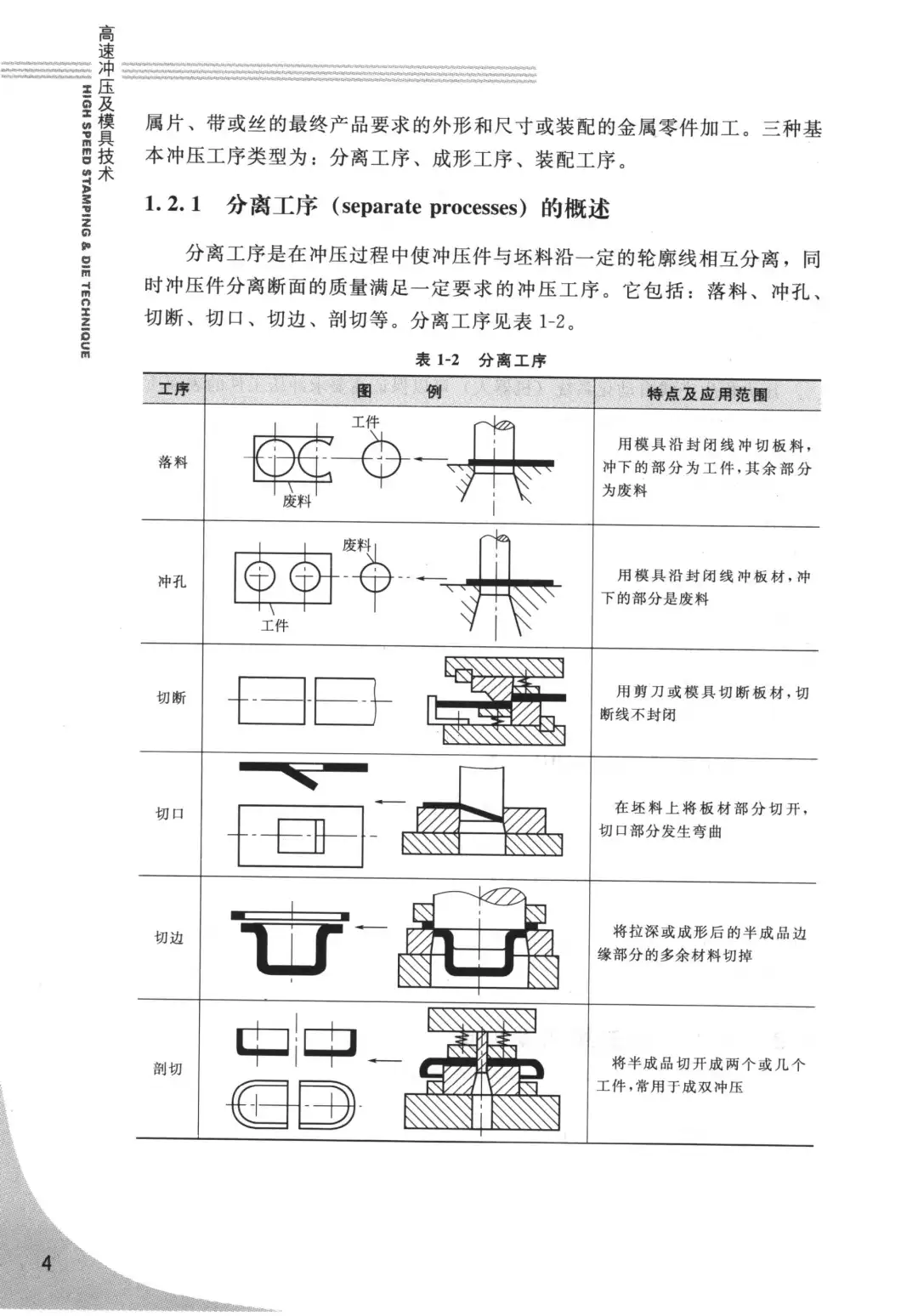 好书推荐-高速冲压模具技术