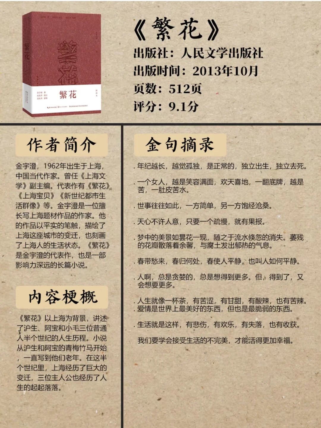 读书笔记03｜《繁花》
