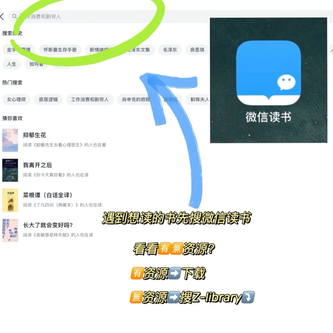 最高效的阅读模式｜电子书➕纸质书