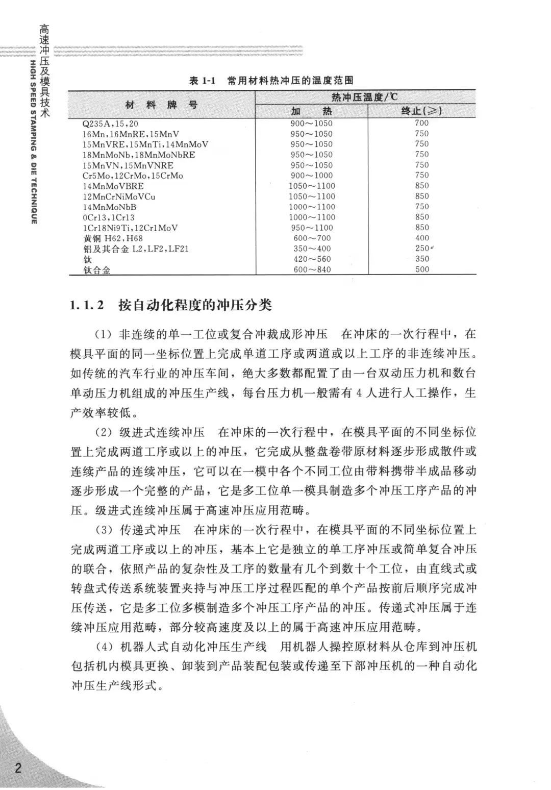 好书推荐-高速冲压模具技术