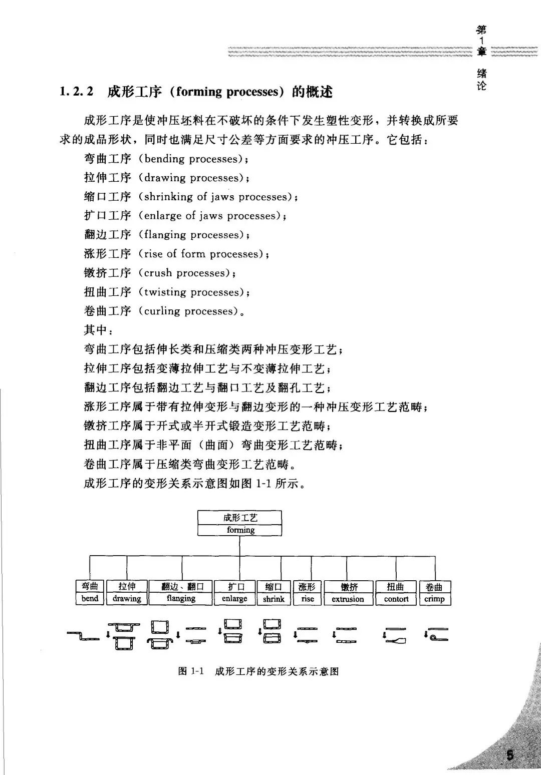 好书推荐-高速冲压模具技术
