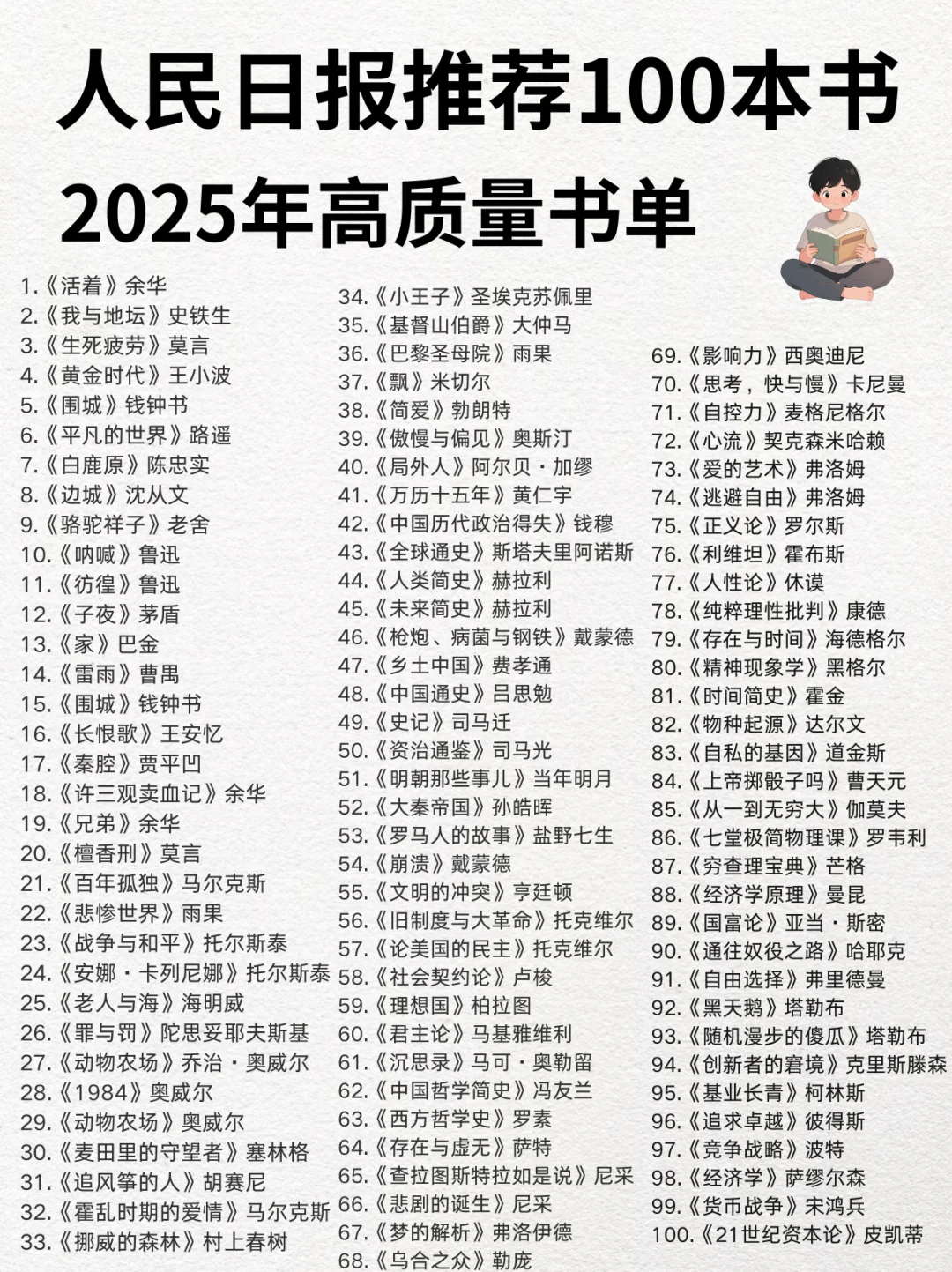 📚拯救书荒|人民日报推荐，高质量书单