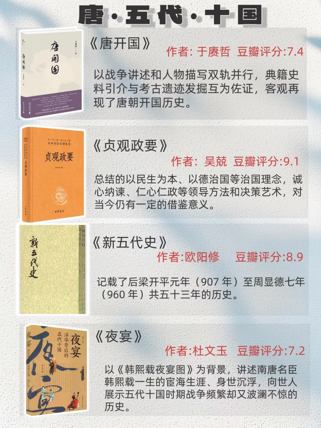 按时间顺序看历史，必看32本历史书……