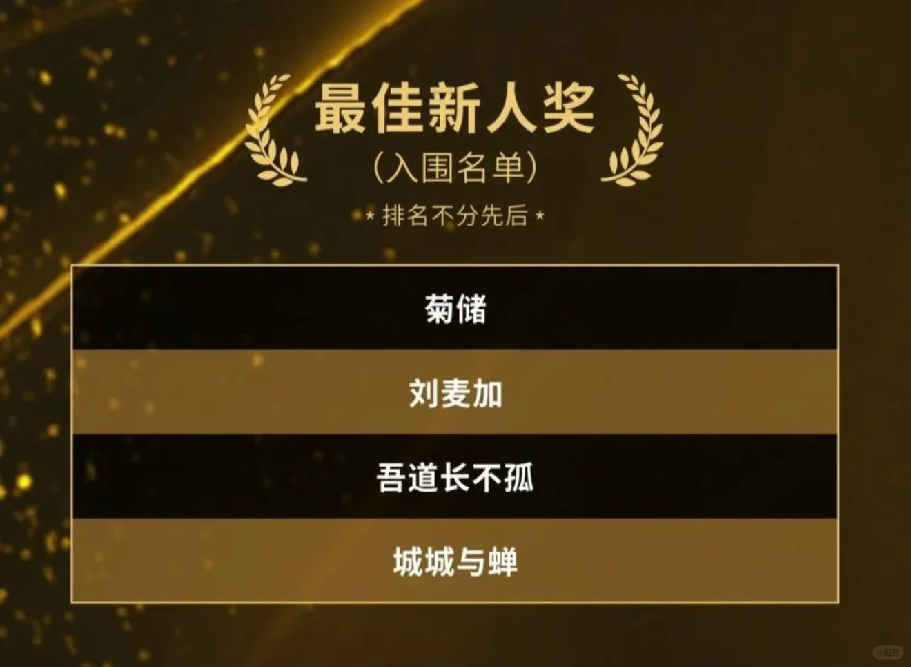 入围第36届银河奖啦，陪跑员已就位！