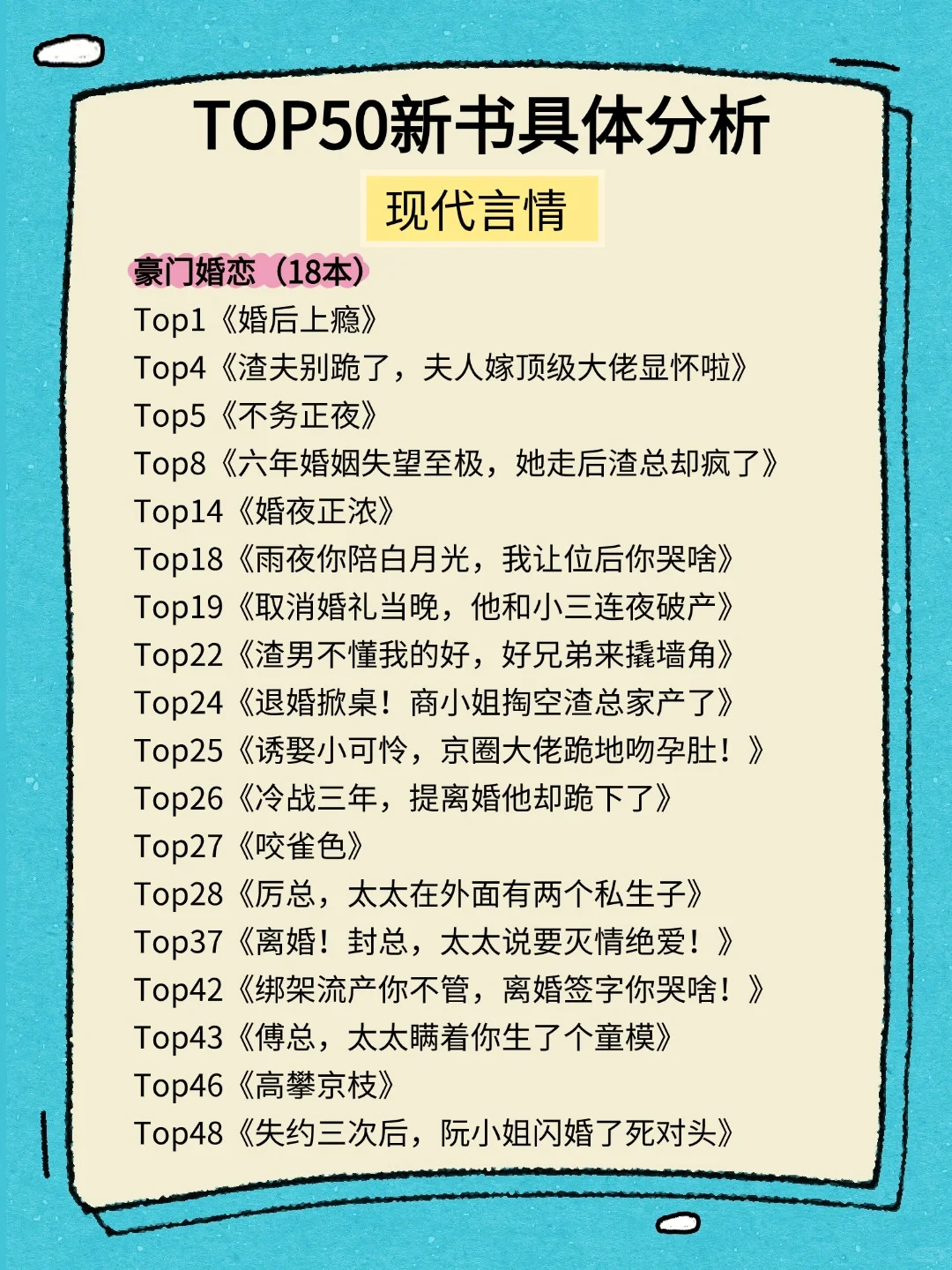 七猫什么题材火？8月女频新书榜扫榜来啦！