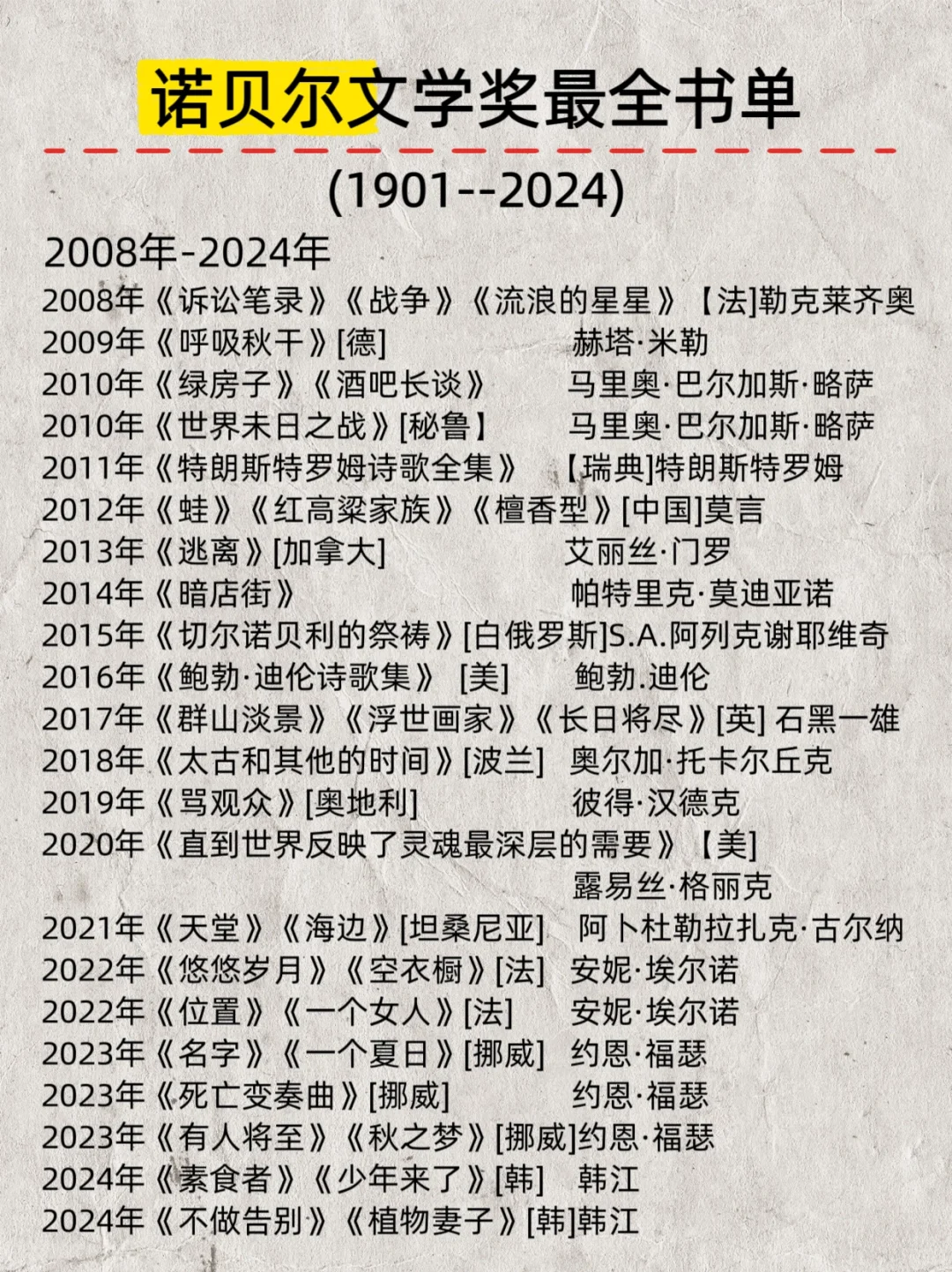 谁懂！诺贝尔文学书单太绝了📚读过几本？