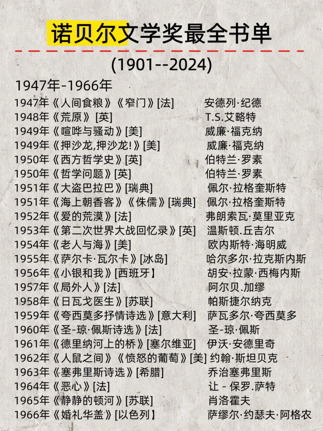 谁懂！诺贝尔文学书单太绝了📚读过几本？