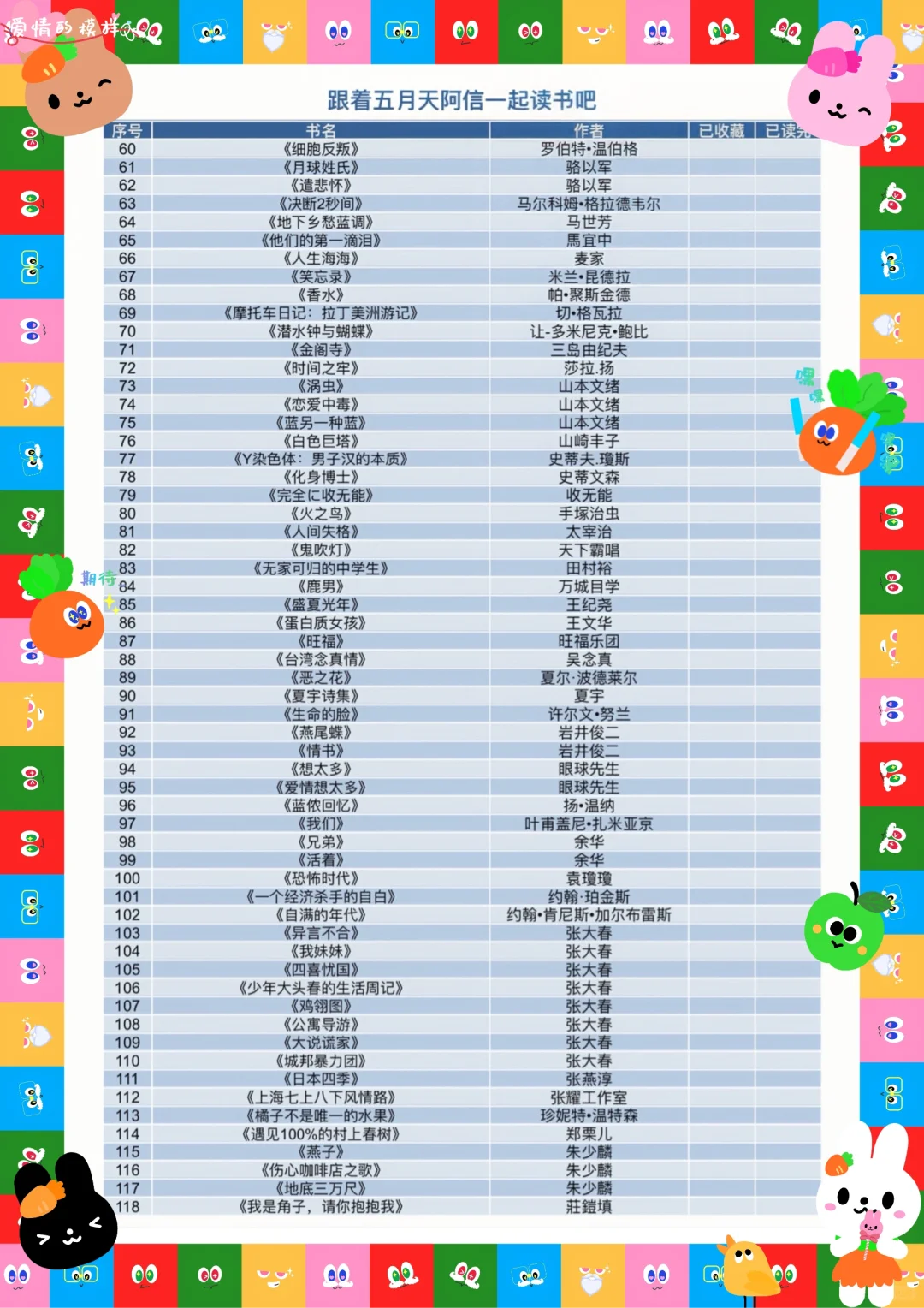 阿信书单🥕戒断必备物料